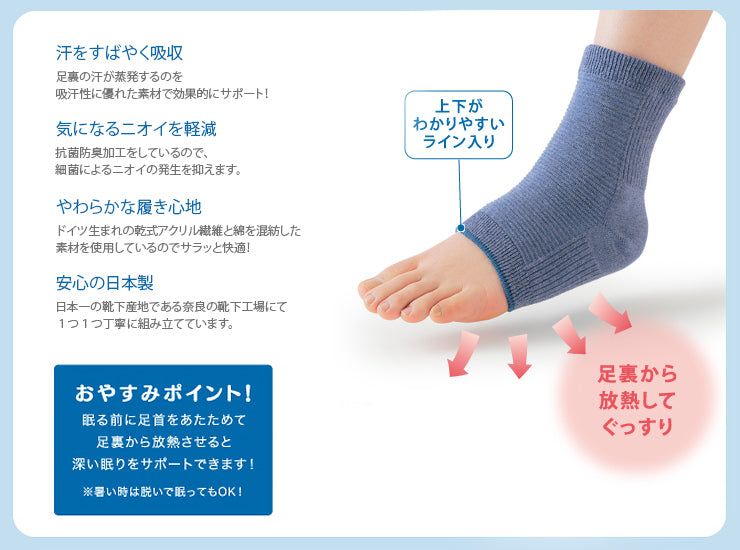 睡眠 グッズ 入眠を助けるおやすみ靴下 眠+(ミンプラス)おやすみ足首サポーター抗菌防臭タイプ メンズ 男性用 ネイビー/フリーサイズ/ゆったりめ/足首を温める/レッグウォーマー/くつ下/冷え性/寒がり
