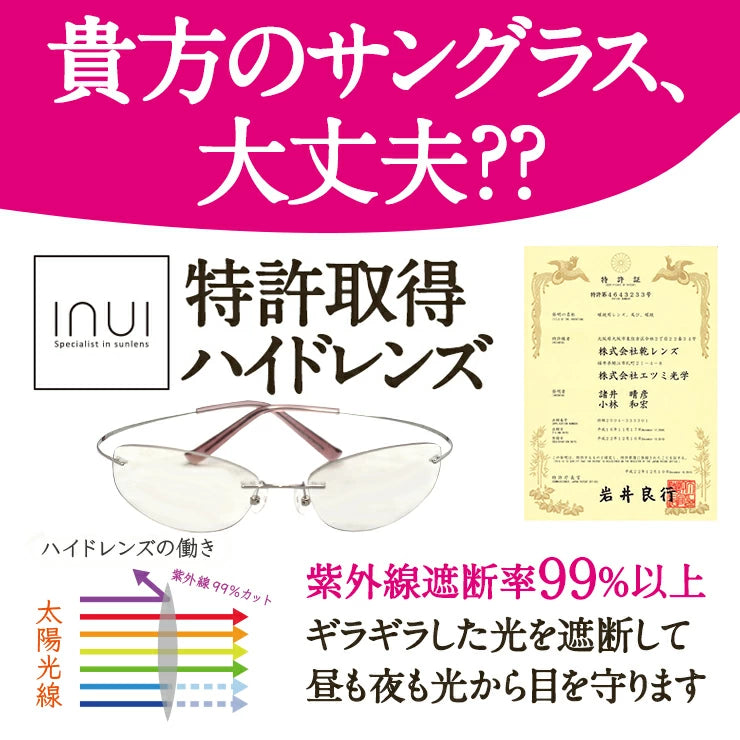 UVカット オールタイムサングラス (クリアレンズ) 送料無料 /シミ、シワ を作らせない 紫外線防止 ブルーライト UV-A UV-B遮断 シミ シワ対策 肌老化 薄い色 色なし 透明 軽量 UV対策 紫外線カット めがね 眼鏡 紫外線遮断 メンズ レディース おしゃれ