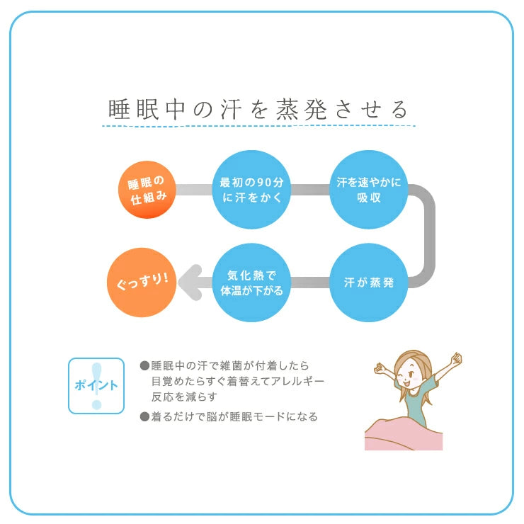 眠る環境を整えるパジャマ 眠+(ミンプラス)トラベル パジャマ 収納ポーチ付 /レディース(女性用)肌に触れる部分は 綿100% 敏感肌でも安心 就寝中の汗をしっかり吸水・速乾 でよい眠り 部屋着 睡眠 休息 ピンク ブルー サックス ブラウン S/M/L