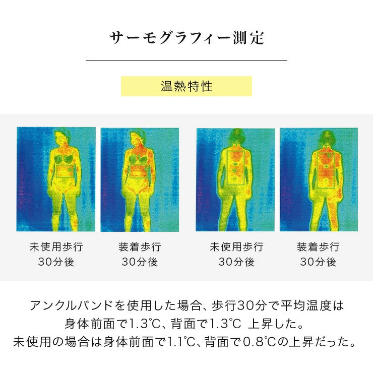 ABAND アンクルバンド 両足1組(アバンド) /男女兼用 レディース メンズ 疲労軽減 消費カロリーアップ 偏平足サポーター 足首 猫背補正 サポーター 膝 腰のお悩み 腰 肩 姿勢 矯正 スポーツパフォーマンス ストレス軽減 温熱特性