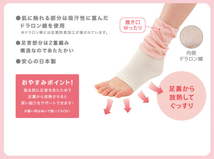 睡眠 グッズ 入眠を助けるおやすみ靴下 眠+(ミンプラス)おやすみ レッグウォーマー 抗菌防臭タイプ 2重編み構造で温かい/レディース(女性用)ピンク/サックス ブルー/イエロー ブラウン くつ下 冷え性 寒がり