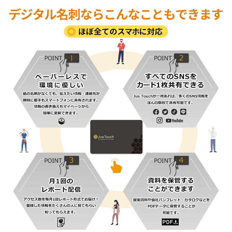 電子名刺 JusTouch (ジャスタッチ)更新も楽々スマートフォンにタッチするだけであなたの情報が相手にすぐ届く |ほぼ全てのスマホ対応 snsの登録が簡単 ペーパーレス 毎月1回のレポート 資料をpdfデータにして保管 ICカード新しい時代のデジタル名刺 ブラック グレー