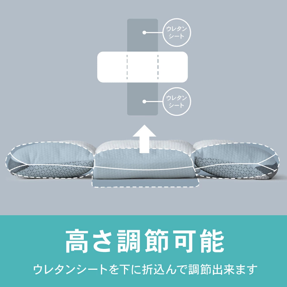 睡眠医療の作業療法士が勧める 腰を支える腰枕 眠+(ミンプラス) / 睡眠科学から生まれた自然な高低差で呼吸量をコントロールして寝入りを改善 腰が楽になる 枕 背中を支える 洗える枕 高さ調節可能 ズレない 折りたためる 眠気スッキリ枕 遠赤外線わた使用 ホワイト