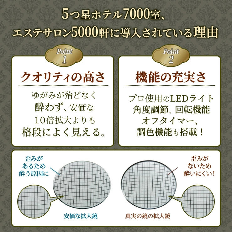 拡大鏡 真実の鏡 Luxe 両面型 正規品(拡大鏡+等倍鏡+調光機能 LEDライト付 OFFタイマー付)/かがみ カガミ ミラー 丸 メイクミラー 化粧鏡 スタンド 卓上 近視 老眼鏡 美容 化粧道具 卓上鏡 LEDミラー LED鏡