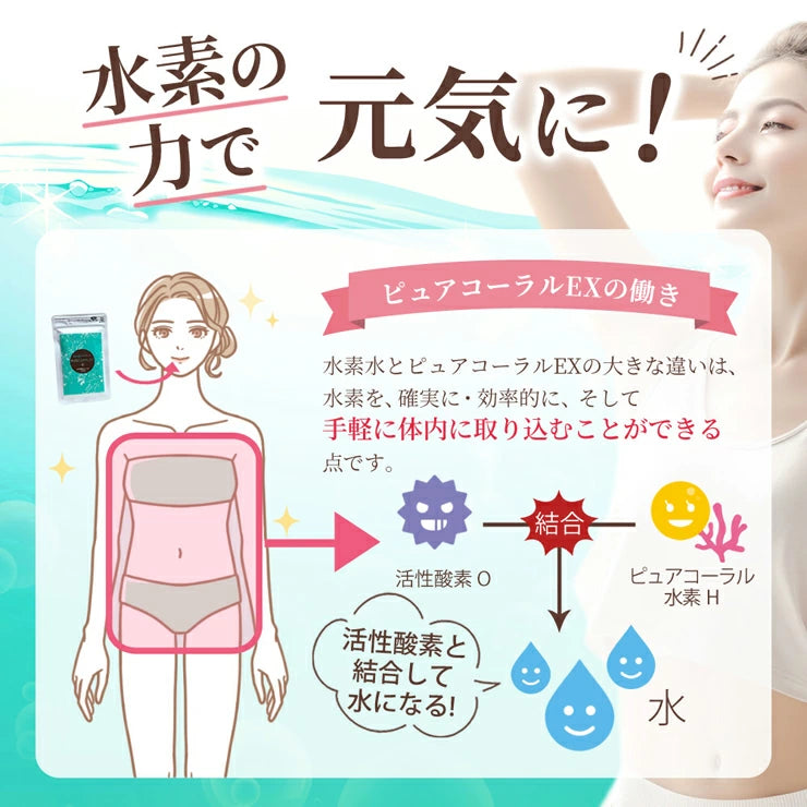 【還元率 検査済】水素還元焼成サンゴ末 ピュアコーラル EX【リニューアル】水素還元焼成サンゴカルシウム 60粒 約1~2ヶ月分 /水素サプリは還元性の高さで選ぶ 沖縄産サンゴ 水素還元焼成サンゴ末 国産 水素発生+ミネラル 腸活 無駄なく吸収 腸活 腸内フローラ 還元性