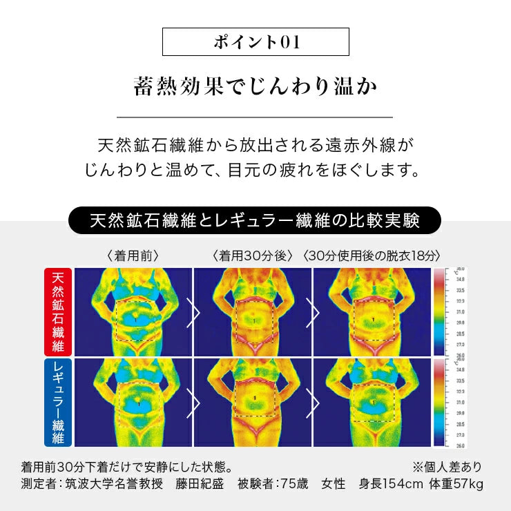 遠赤外線効果でじんわり温める HEATRAY アイマスク 天然鉱石オーラストーン繊維 ユメロン黒川 立体構造でゆったりフィット /疲れ目 ドライアイ 眼精疲労 目を温めるグッズ 日本製(国産)ピンク ネイビー 目の疲れ