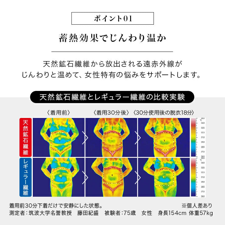 ライナーで温める 遠赤外線効果でじんわり温かい HEATRAY ホット パンティライナー ユメロン黒川 / フェムテック 商品 天然鉱石オーラストーン繊維 肌面 オーガニックコットン 内臓の冷え 冷え性 生理痛 日本製(国産)温める グッズ 布ナプキン HEATRY