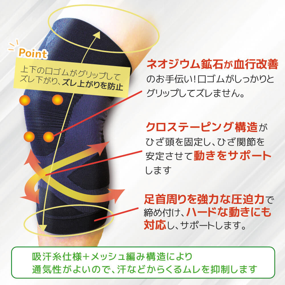 脚がグンと軽くなるふくらはぎ用ひざ用サポーターひざ痛、足のむくみに 管理医療機器 サポーターひざ用 と ふくらはぎ用(YPカーフブレイサー / YPニーブレイサー) / テーピング 効果 もあるので歩きやすい 血行促進 ひざ痛 膝痛 ひざサポーター 膝サポーター 膝痛サポーター ひざ痛い むくみ軽減 膝痛軽減 ひざ用 膝用