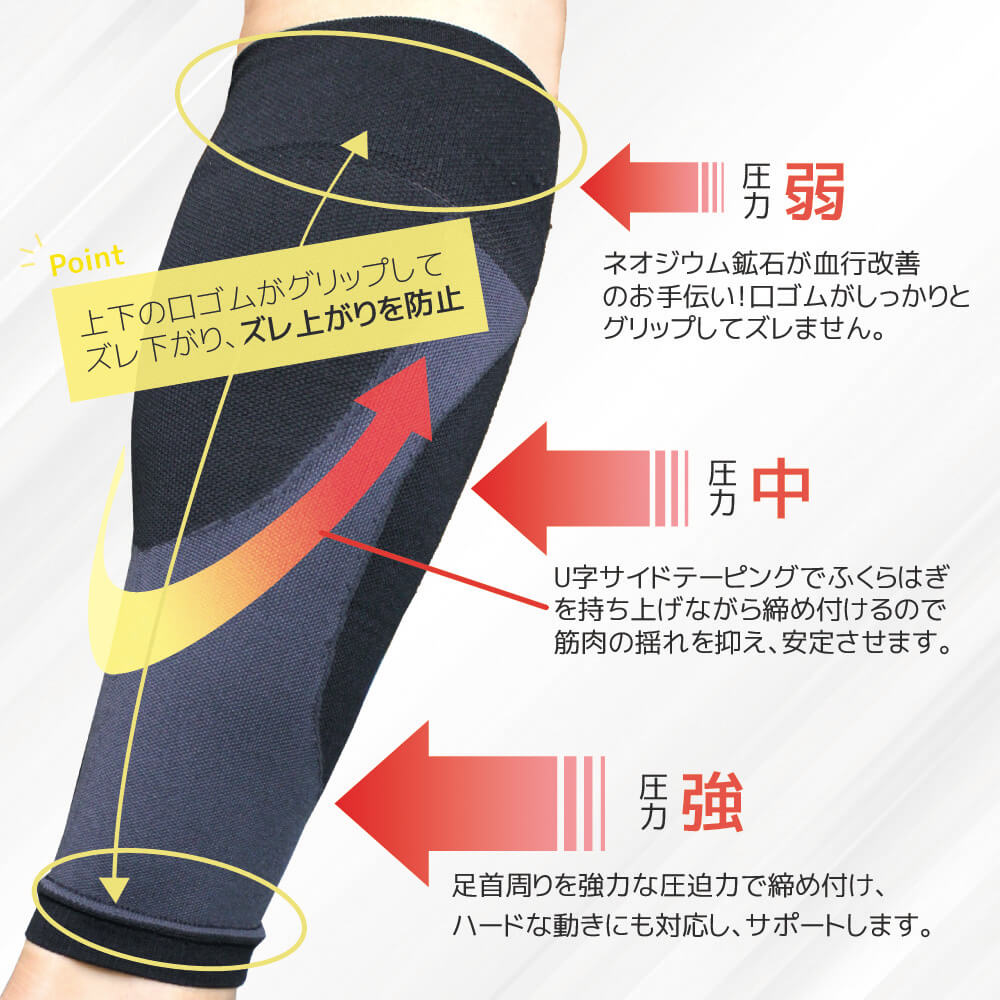 脚がグンと軽くなるふくらはぎ用ひざ用サポーターひざ痛、足のむくみに 管理医療機器 サポーターひざ用 と ふくらはぎ用(YPカーフブレイサー / YPニーブレイサー) / テーピング 効果 もあるので歩きやすい 血行促進 ひざ痛 膝痛 ひざサポーター 膝サポーター 膝痛サポーター ひざ痛い むくみ軽減 膝痛軽減 ひざ用 膝用