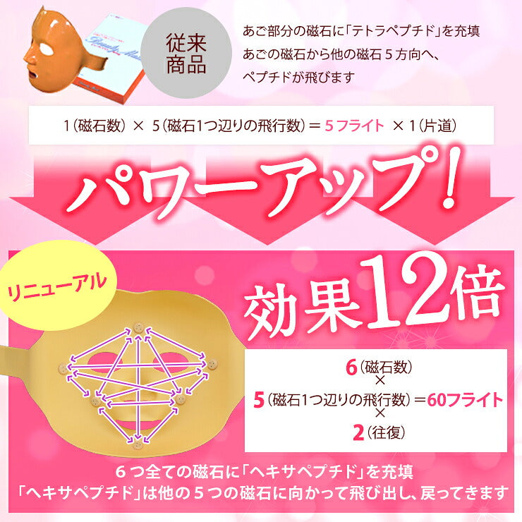beautymask 2