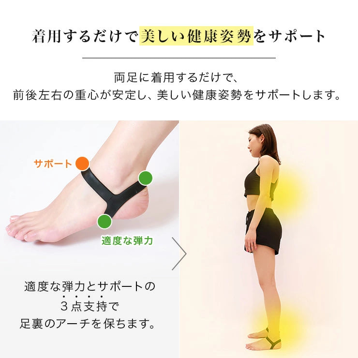 ABAND アンクルバンド 両足1組(アバンド) /男女兼用 レディース メンズ 疲労軽減 消費カロリーアップ 偏平足サポーター 足首 猫背補正 サポーター 膝 腰のお悩み 腰 肩 姿勢 矯正 スポーツパフォーマンス ストレス軽減 温熱特性