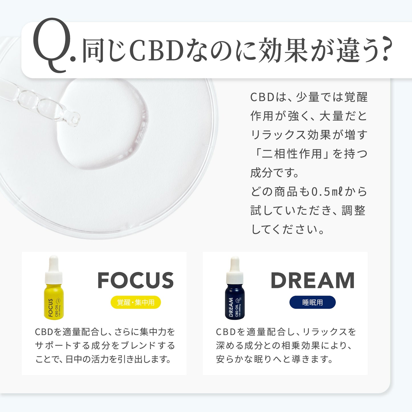 gooddayscbd-dream 08