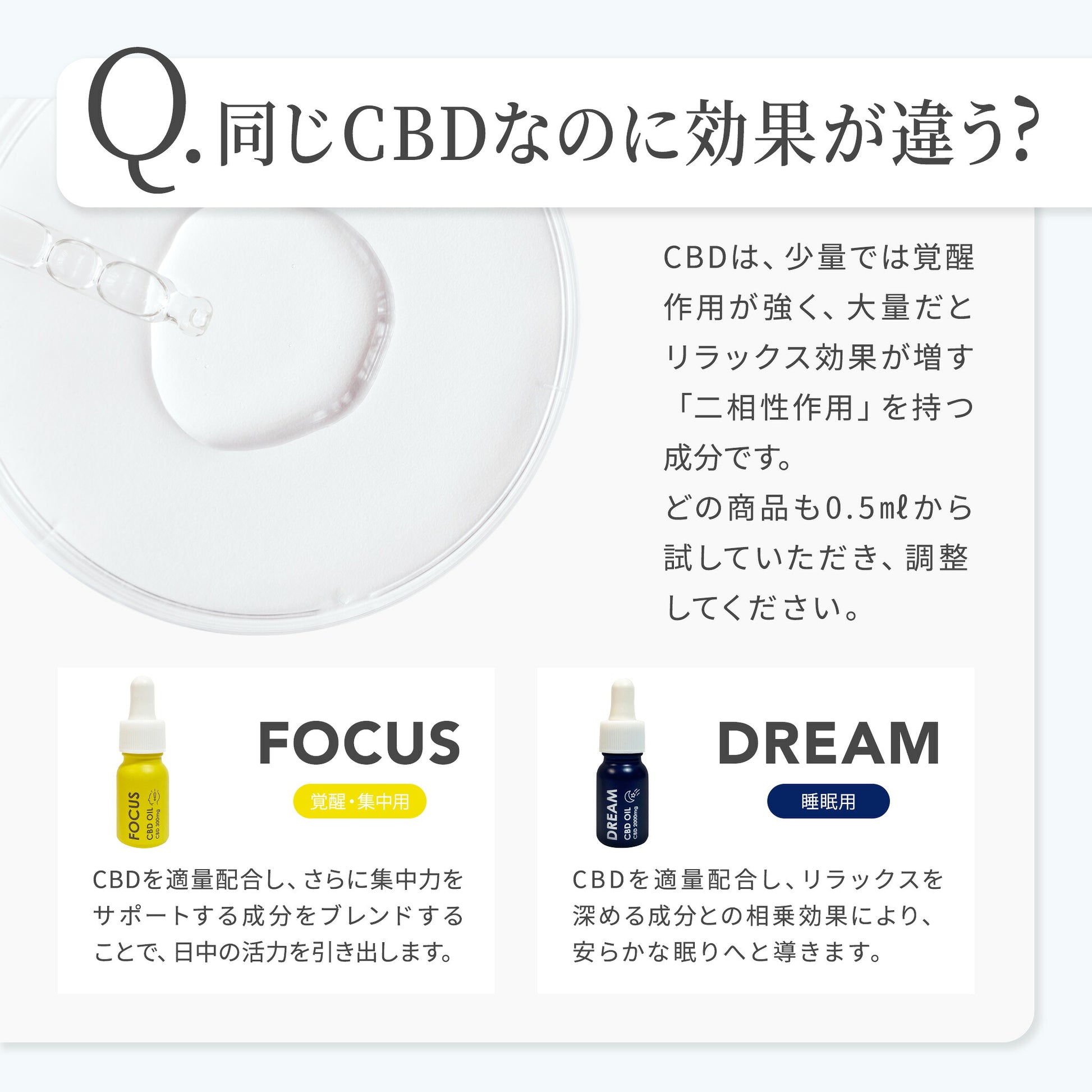 gooddayscbd-dream 08