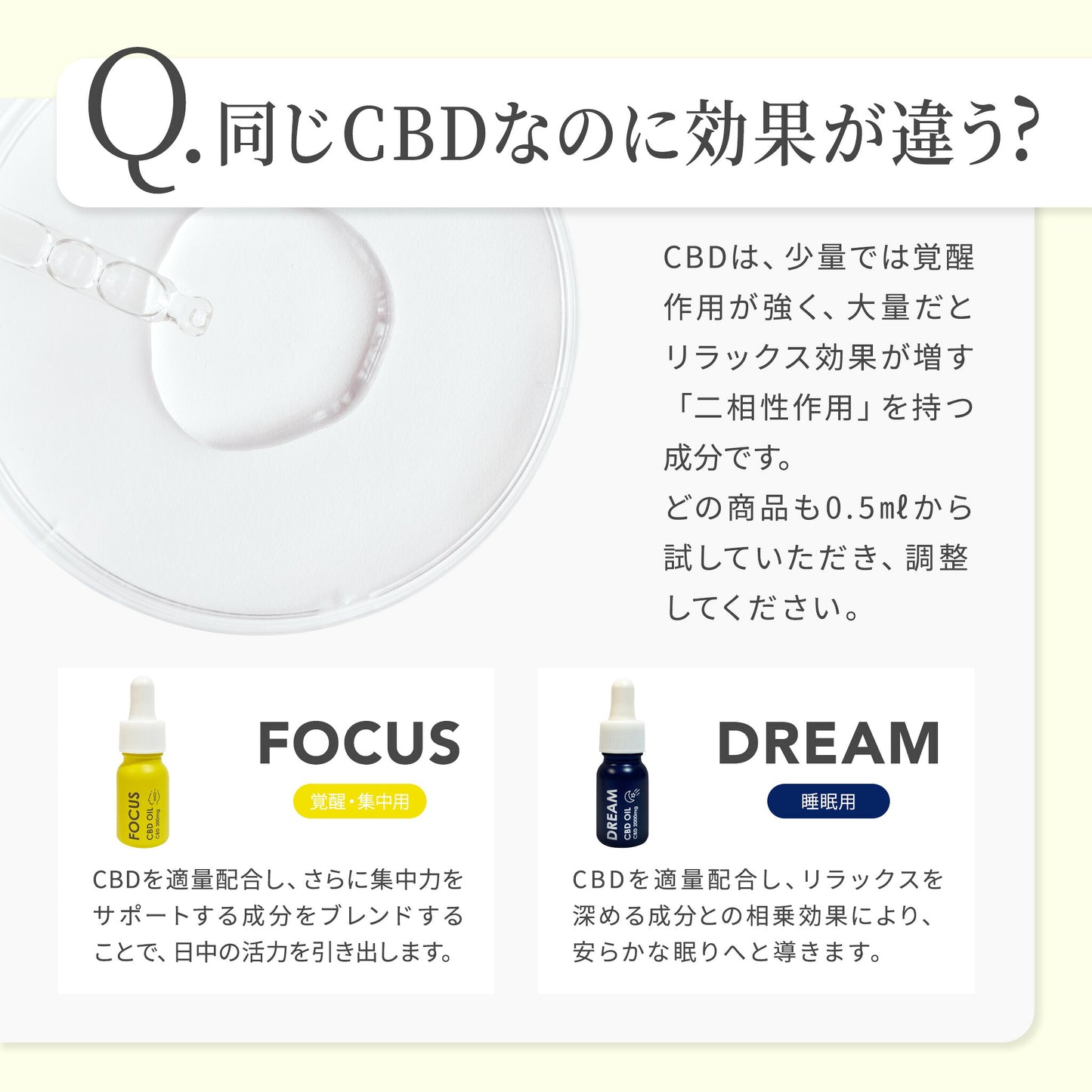 gooddayscbd-focus 08