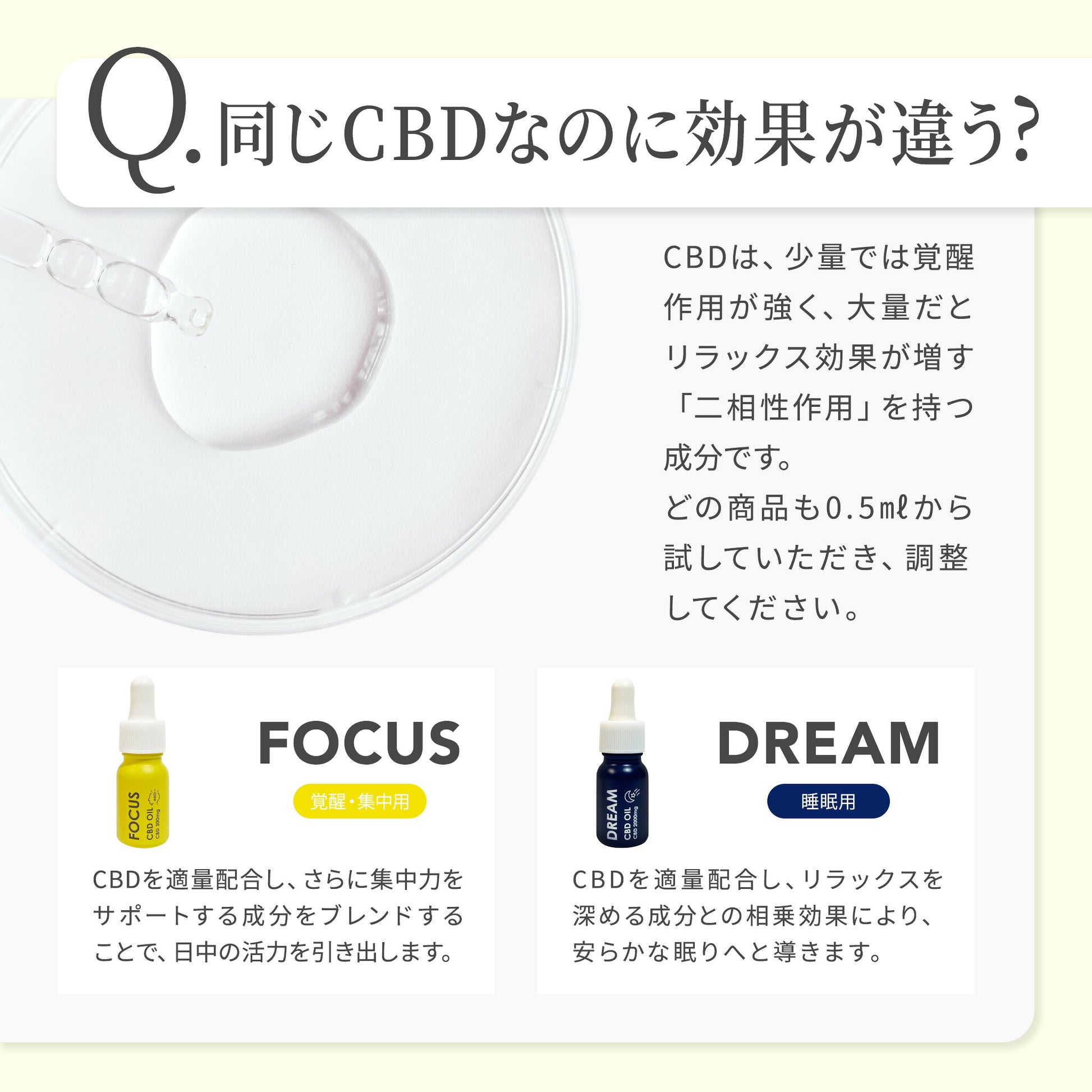 gooddayscbd-focus 08