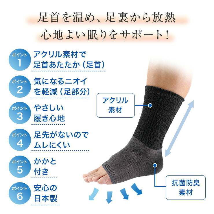 眠＋ おやすみ足首保温サポーター 商品画像2