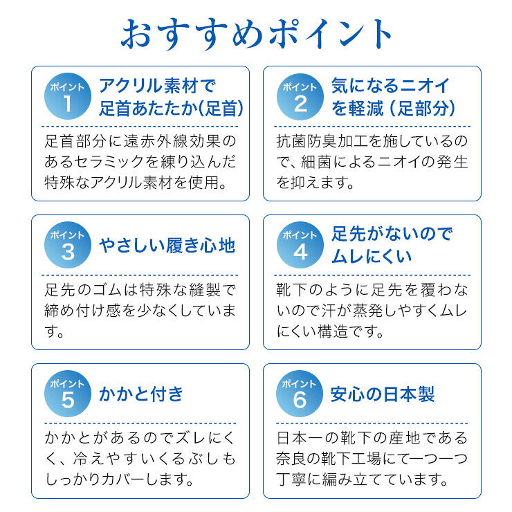 眠＋ おやすみ足首保温サポーター 商品画像5