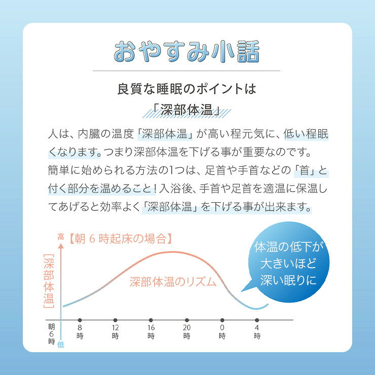 眠＋ おやすみ足首保温サポーター 商品画像6